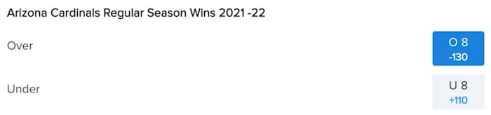 Arizona Cardinals Win Total Odds via FanDuel Sportsbook